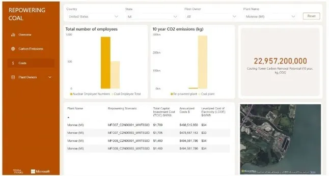 TerraPraxis launches first digital application to decarbonize coal plants at COP27
