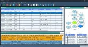 Prodigy Technovations announces innovative PCIeGen3/4 Protocol Analyzer