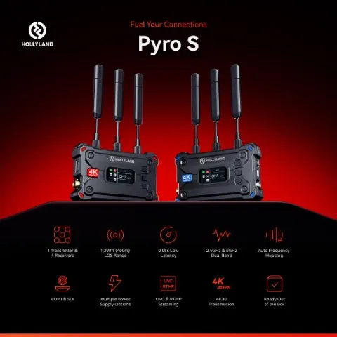 Hollyland Announces Pyro S, a New Wireless 4K Video Transmission System for Filmmakers