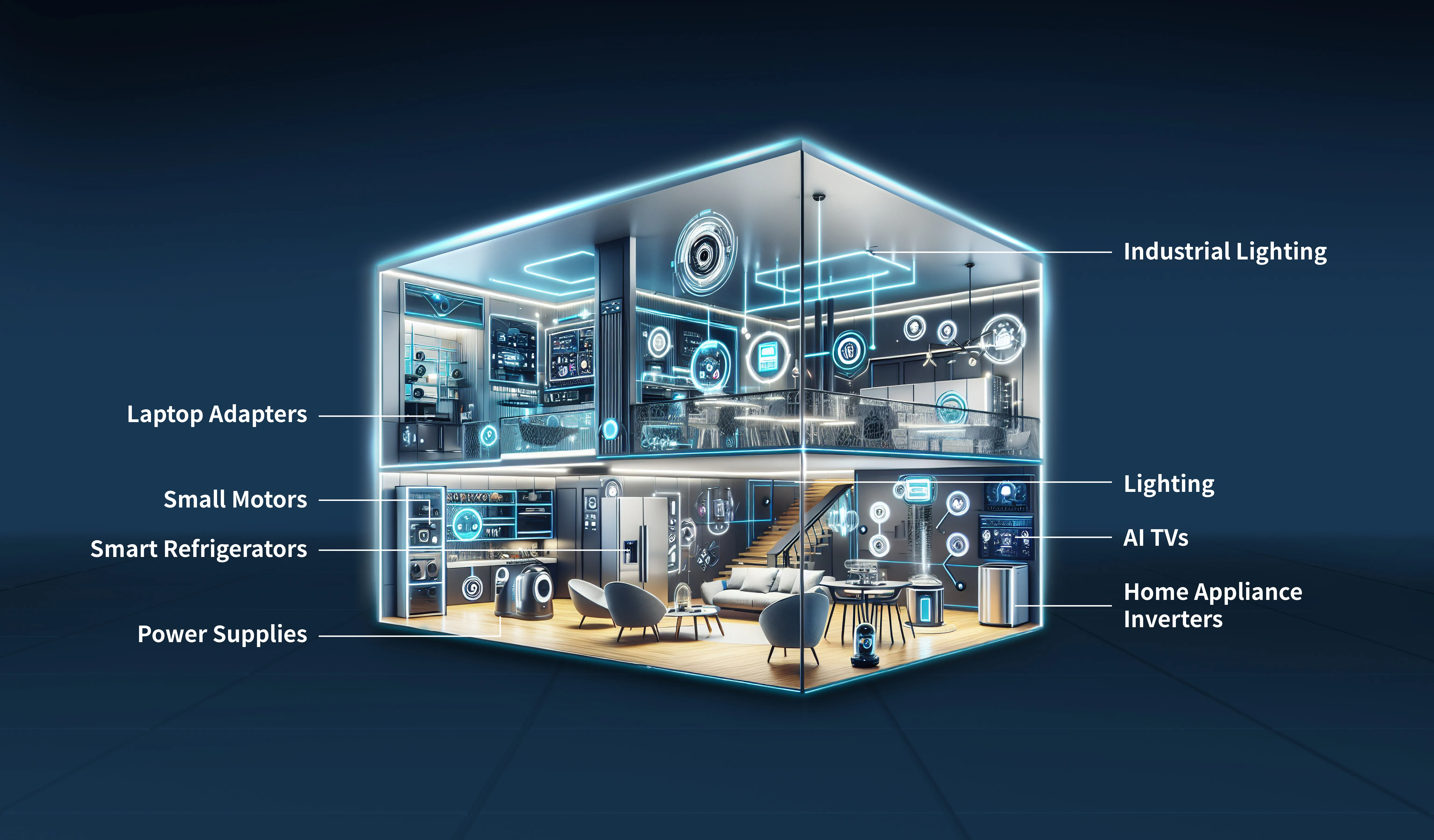 Magnachip Introduces 25 New Gen6 SJ MOSFETS to Expand Power Product Lineup for AI, Industrial Applications and Smart Home Appliances