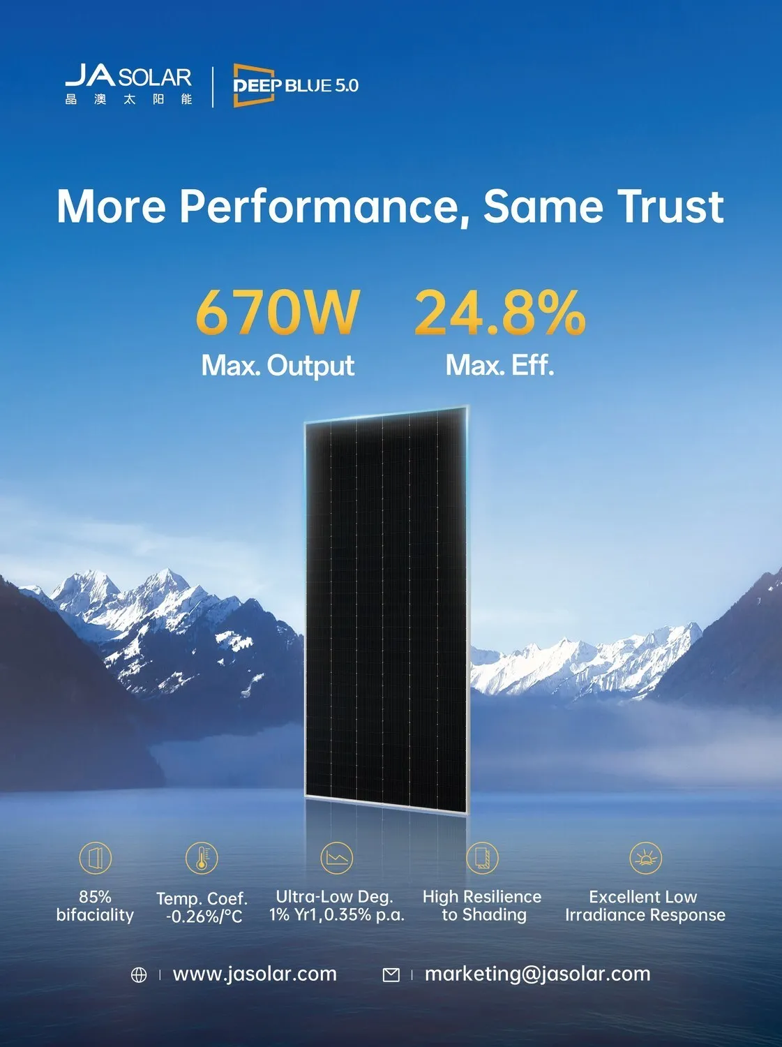 JA Solar's DeepBlue 5.0 Delivers Bankable Performance in a Changing Global PV Market