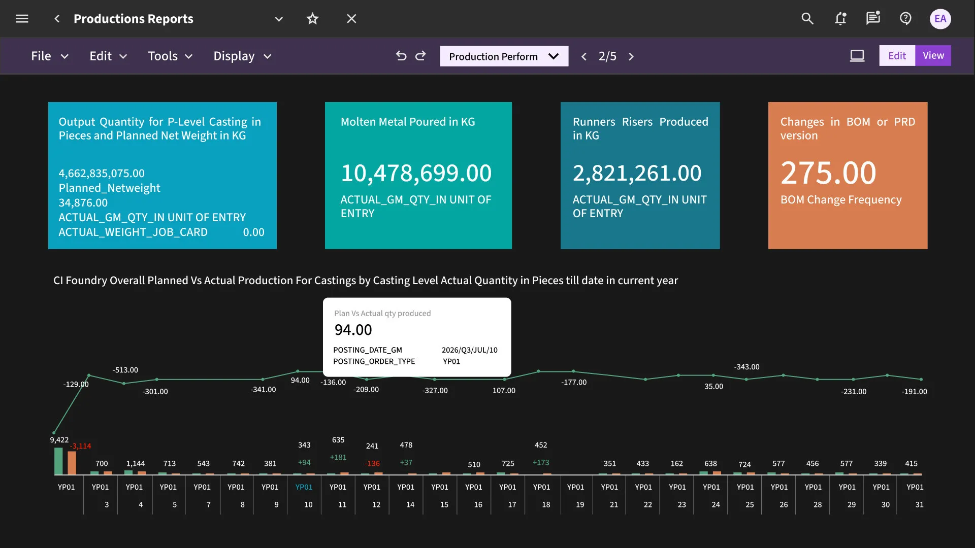 Emergys' FoundrySmart recognized as an SAP-qualified partner-packaged solution, reinforcing industry focus in metal casting and mining