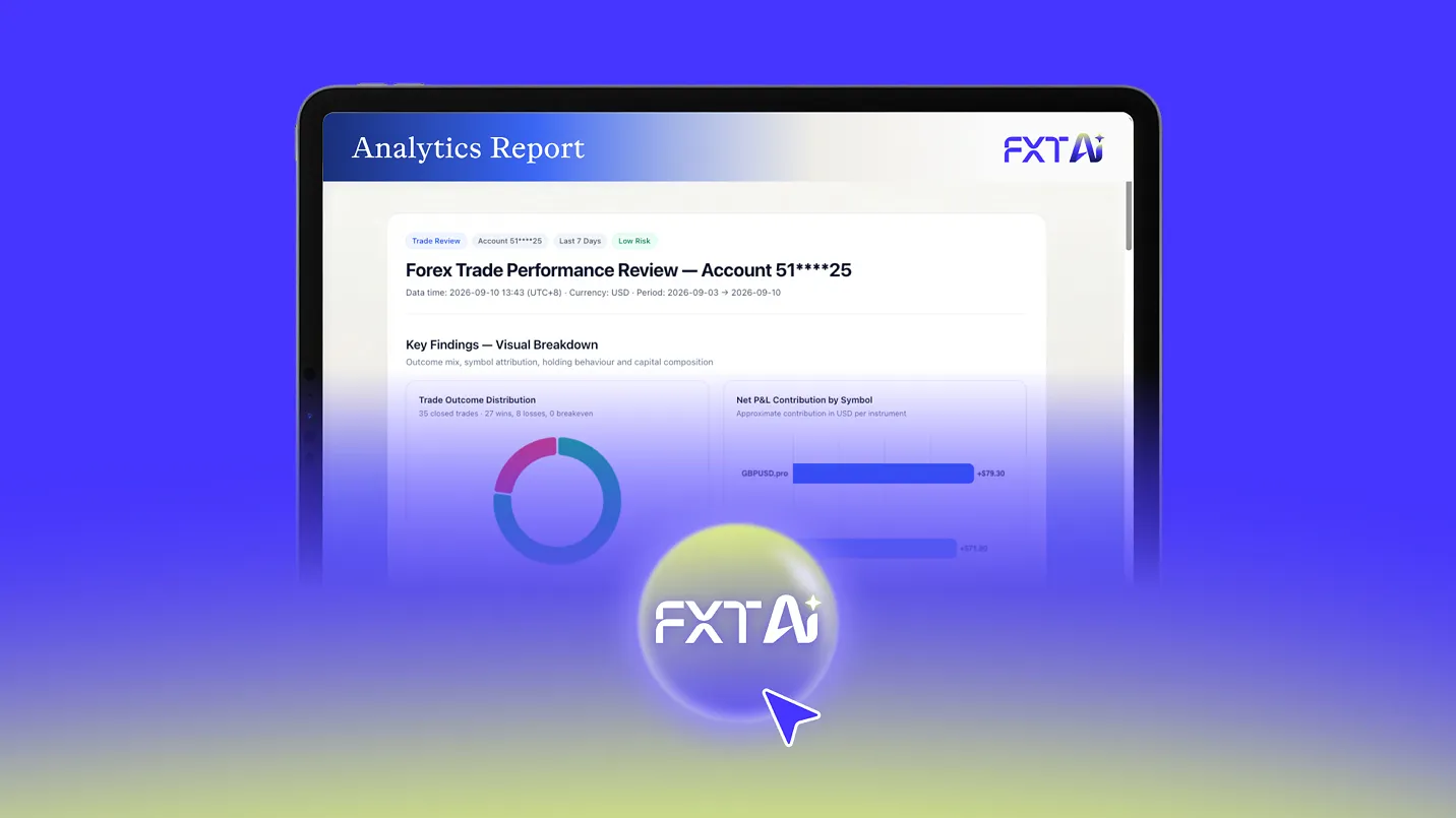 FXT Unveils FXT AI: A Multi-Agent Trading Co-Pilot for Market Insight, Risk Awareness and Trader Development.