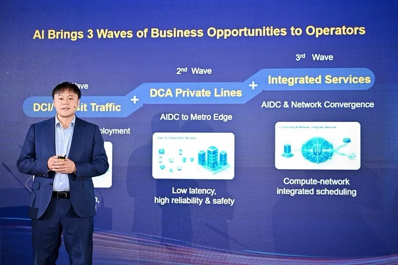 Huawei Proposes Next Generation OTN for AIDC-Centric All-Optical Network