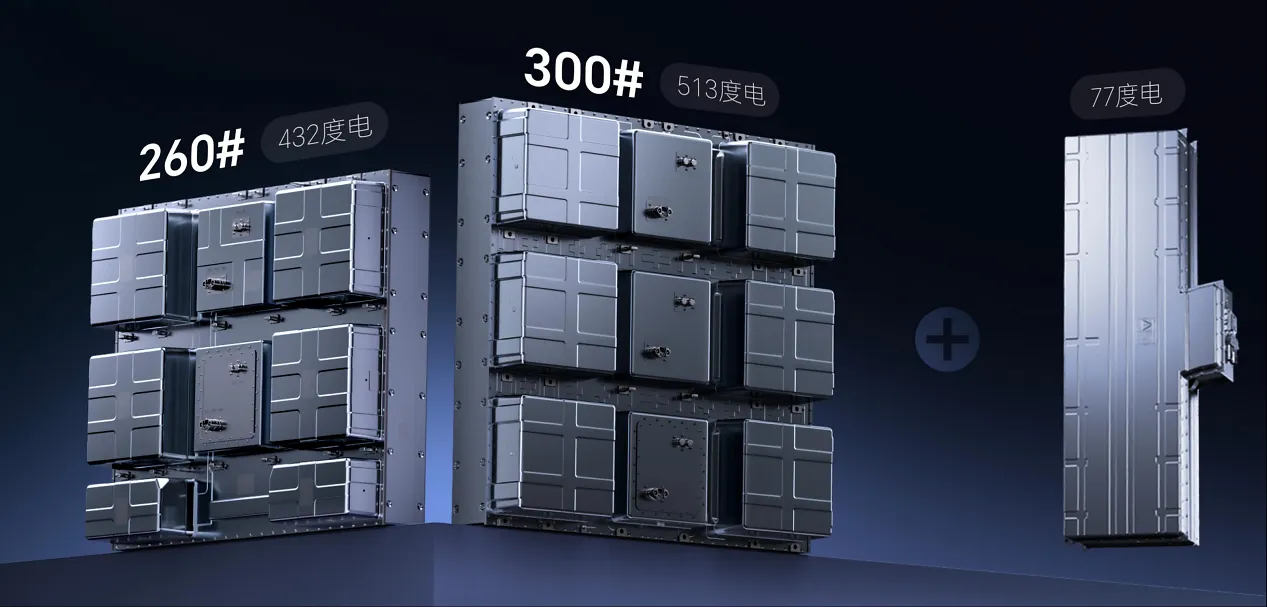 CATL Unveils Dual-Electric Range Extension Battery to Accelerate Electric Heavy-Duty Truck Adoption